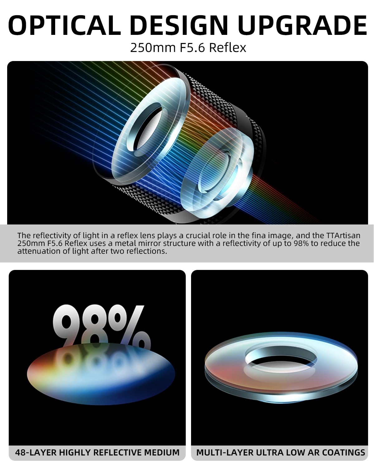 Amazon | TTArtisan 250mm F5.6 M42マウントマニュアル望遠レンズ